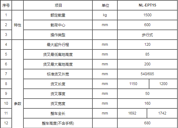 合肥電動搬運車,電動托盤車,合肥液壓搬運車,電動托盤搬運車價格