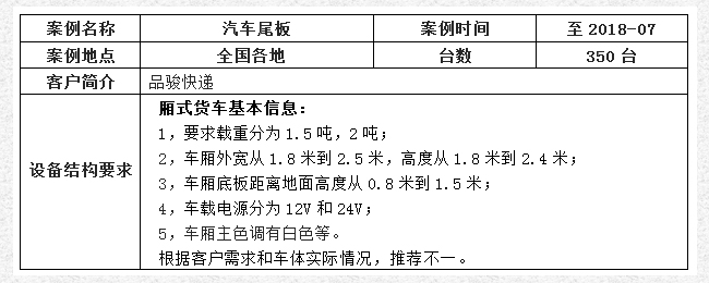 合肥牛力汽車尾板