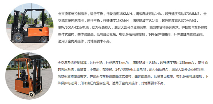 平衡重式叉車,合肥叉車,合肥平衡重式叉車,蓄電池平衡重式叉車價格,安徽叉車