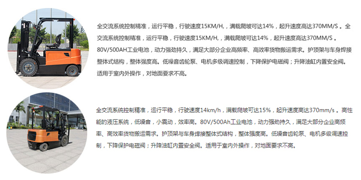 平衡重式叉車,合肥叉車,合肥平衡重式叉車,蓄電池平衡重式叉車價(jià)格,安徽叉車