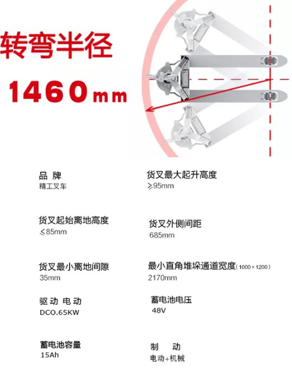 合肥電動托盤搬運車,電動托盤車,電動托盤搬運車價格,電動搬運車,牛力搬運車