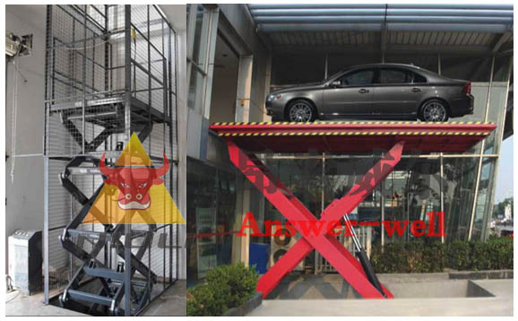 安徽升降機,合肥升降機,六安升降機,阜陽升降機,蕪湖升降機,安慶升降機,江蘇升降機,上海升降機