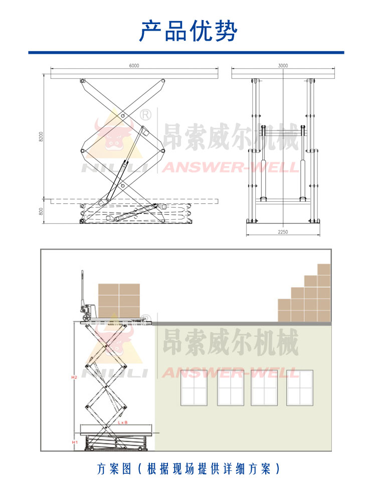 固定升降機(jī)，固定升降平臺(tái)，剪叉式升降平臺(tái)，剪叉式升降機(jī)