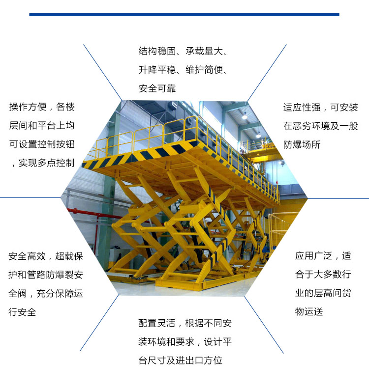 固定升降機，固定升降平臺，剪叉式升降平臺，剪叉式升降機