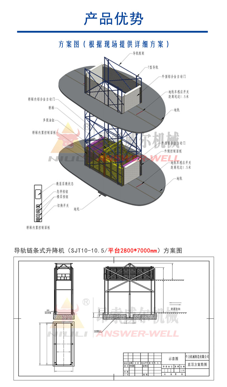 導軌式升降機，導軌式升降平臺，固定升降平臺，電動升降平臺，導軌式升降貨梯