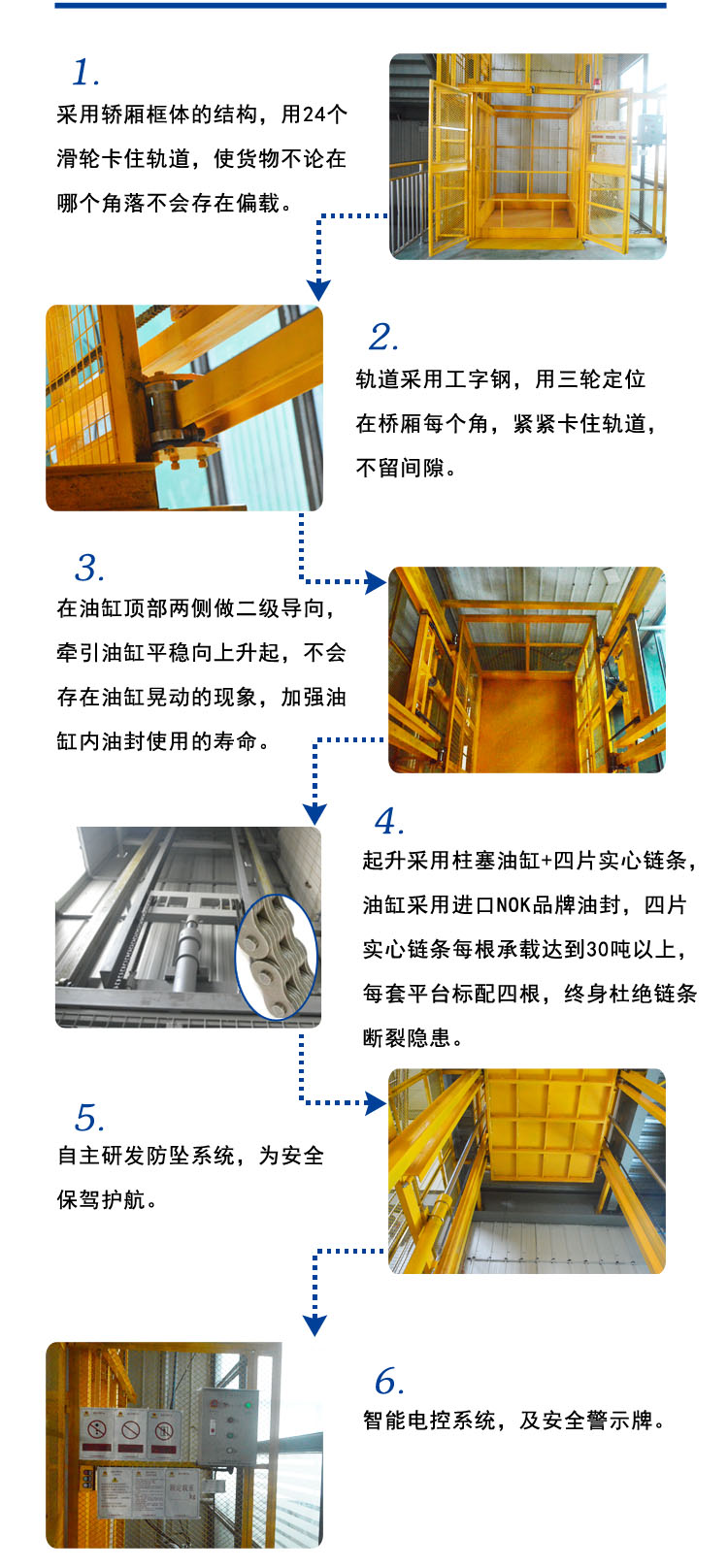 導(dǎo)軌式升降機，導(dǎo)軌式升降平臺，固定升降平臺，電動升降平臺，導(dǎo)軌式升降貨梯