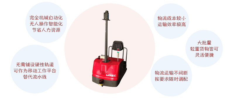 AGV，mima搬運(yùn)車(chē)，AGV堆高車(chē)，合肥AGV，安徽AGV
