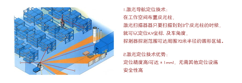 AGV，mima搬運(yùn)車(chē)，AGV堆高車(chē)，合肥AGV，安徽AGV