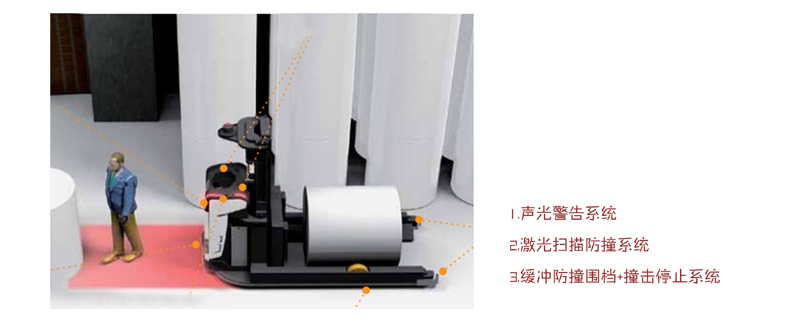 AGV，mima搬運(yùn)車(chē)，AGV堆高車(chē)，合肥AGV，安徽AGV