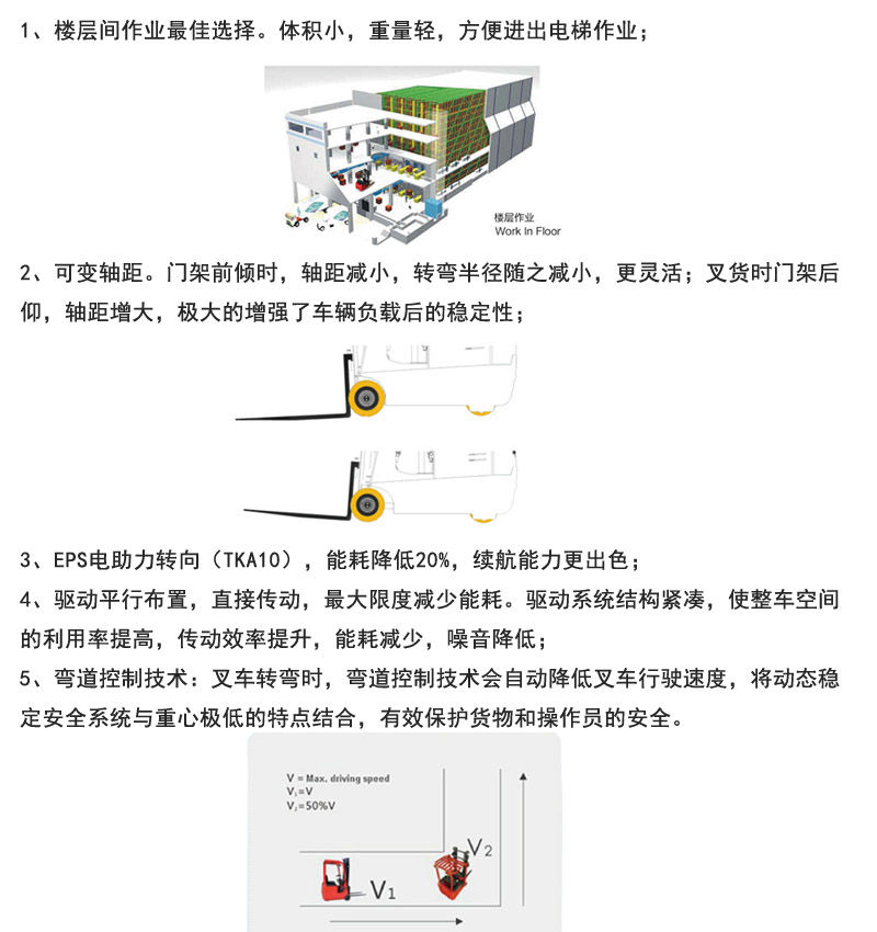 三支點叉車，平衡重式叉車，安徽平衡重叉車廠家，合肥叉車工廠