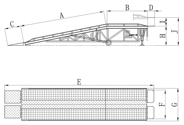 移動登車橋尺寸標(biāo)注